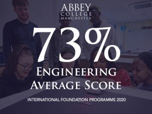 Engineering Foundation 2020 average score is 73%