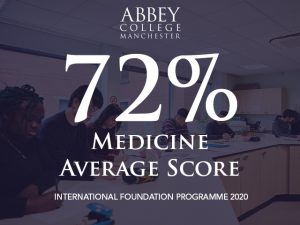 Medicine Foundation 2020 average score is 72%