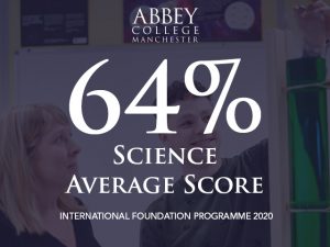 Science Foundation 2020 average score is 64%