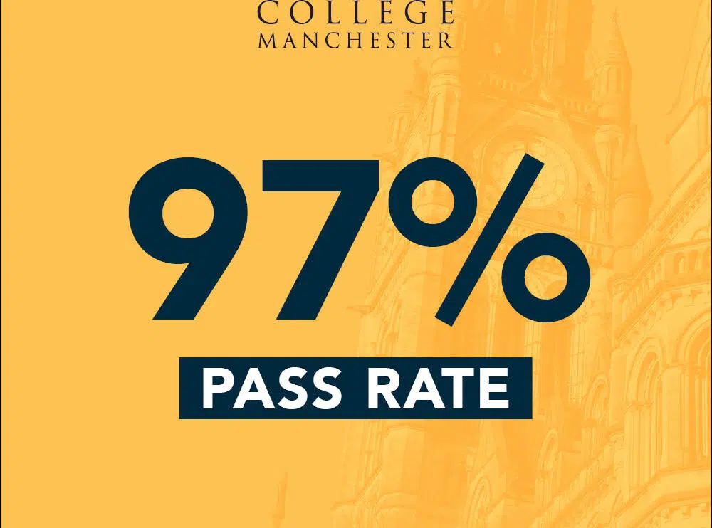 Abbey College Manchester Foundation Results 2026 Pass Rate